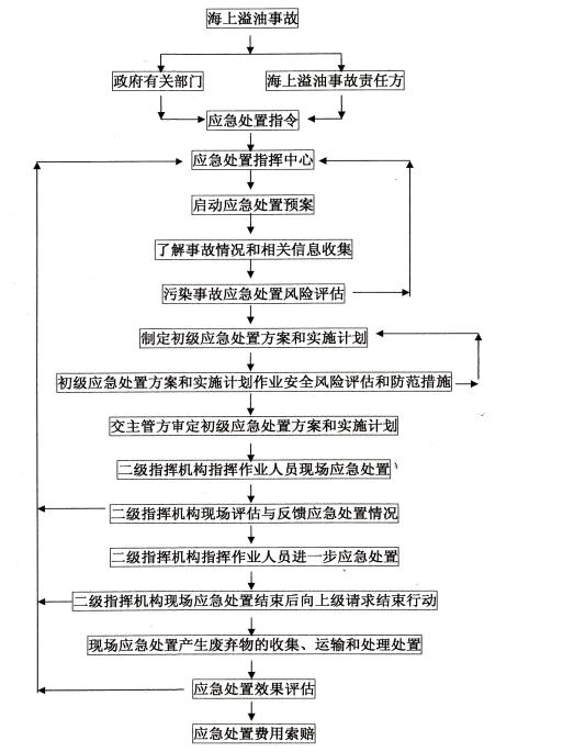 亚洲AV永久无码精品三区在线4